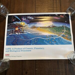 Educational NASA Poster Cosmic Planetary Biological Processes Space Art Print‎